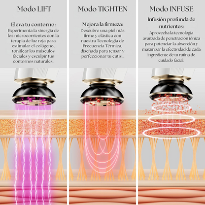 Dispositivo Facial ALUNA™ + Sérum Gratis | Nº1 En SkinCare España