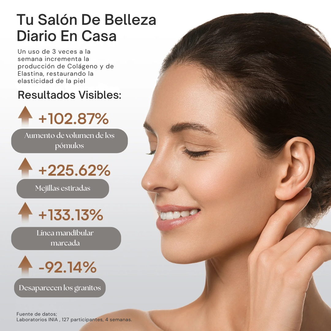 Dispositivo Facial ALUNA™ + Sérum Gratis | Nº1 En SkinCare España